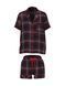 Чорна піжама в клітку Flannel Short Pajama Set Victoria's Secret в клітку
